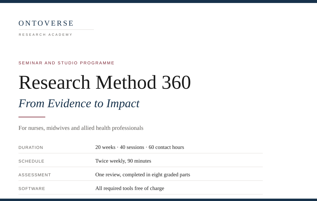 Research Method 360: From Evidence to Impact